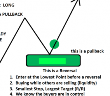 Geopolitical Tensions On the Rise: S&P 500 Within Zone of Resistance