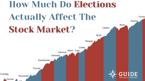 Goldman Sachs Scott Rubner: Pre-election Strength Persisting