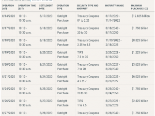 Screen Shot 2020-08-14 at 6.45.24 AM